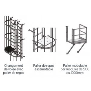 Inox V2A + V4A