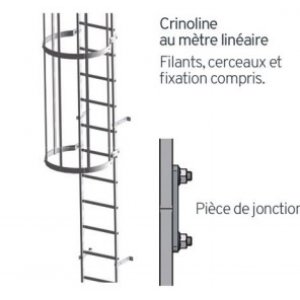 Inox V2A + V4A